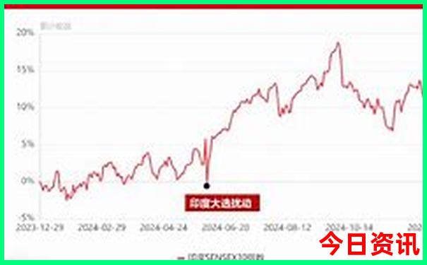 2025解读全年资料第一时间免费全新领取大全全新获取-77777888管家婆四肖四码